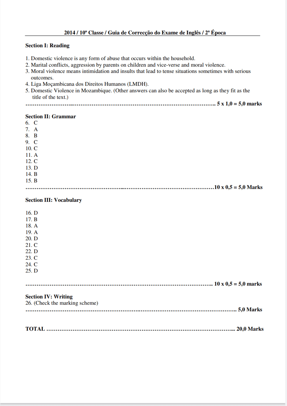 Capa de Guia de correção de exames de inglês 10a classe - 2014 2a Época