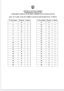Guia de Correção – Exame de Biologia 2014