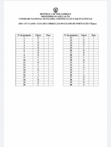 Guia de Resolução do Exame de Matemática 12ª Classe